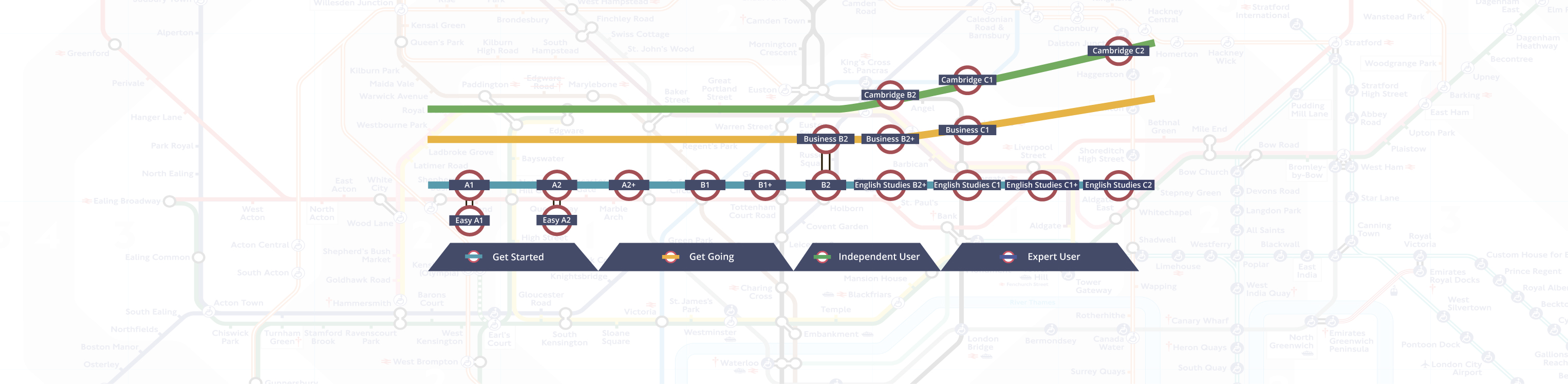 Англійська для дорослих фото 1