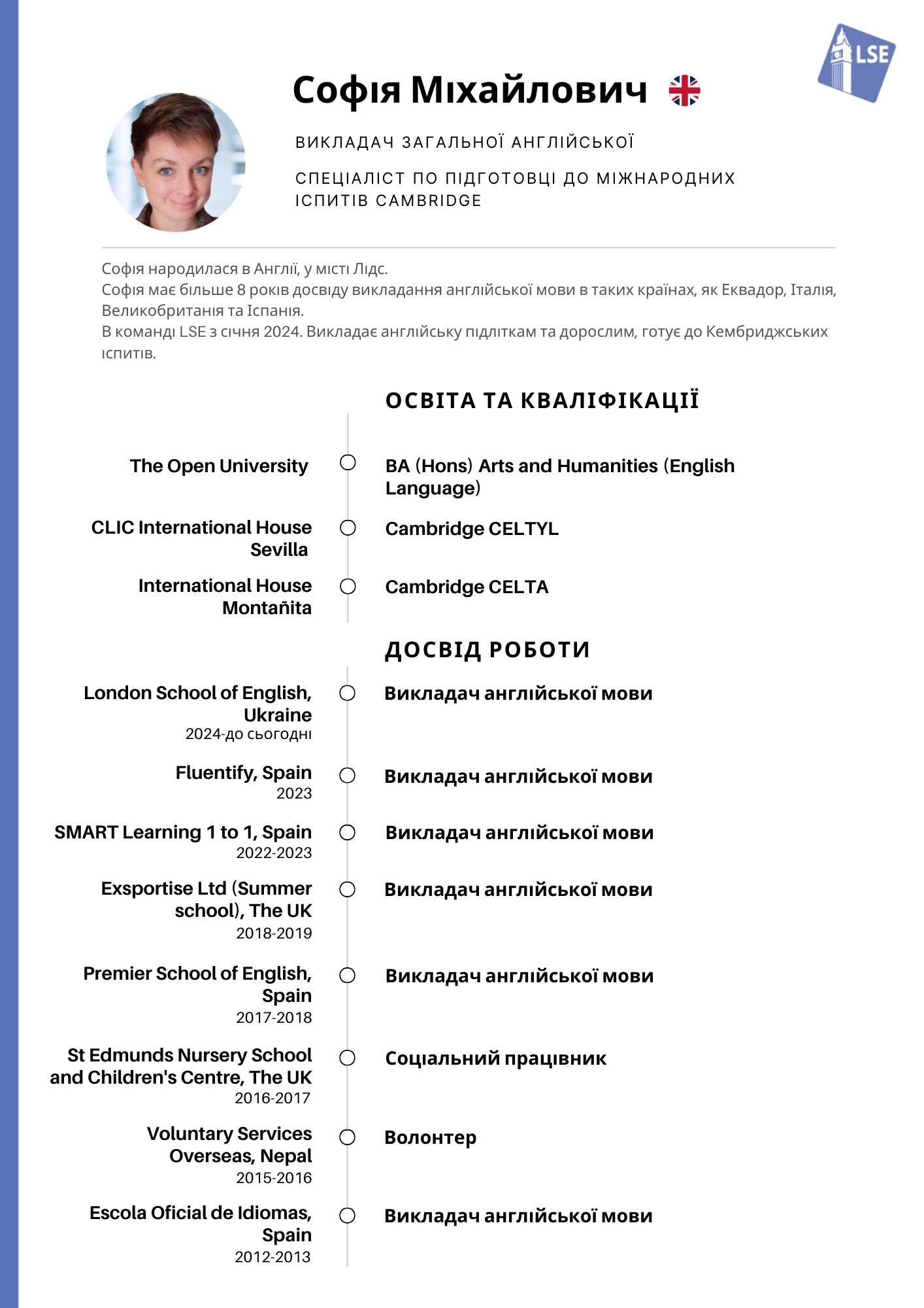 CV