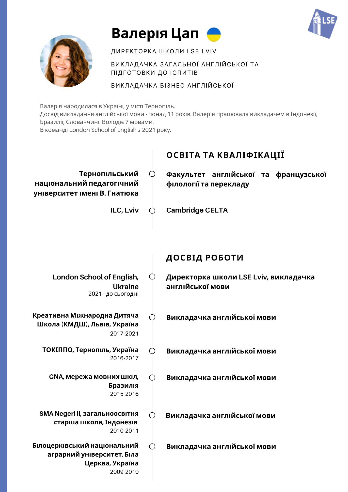 CV