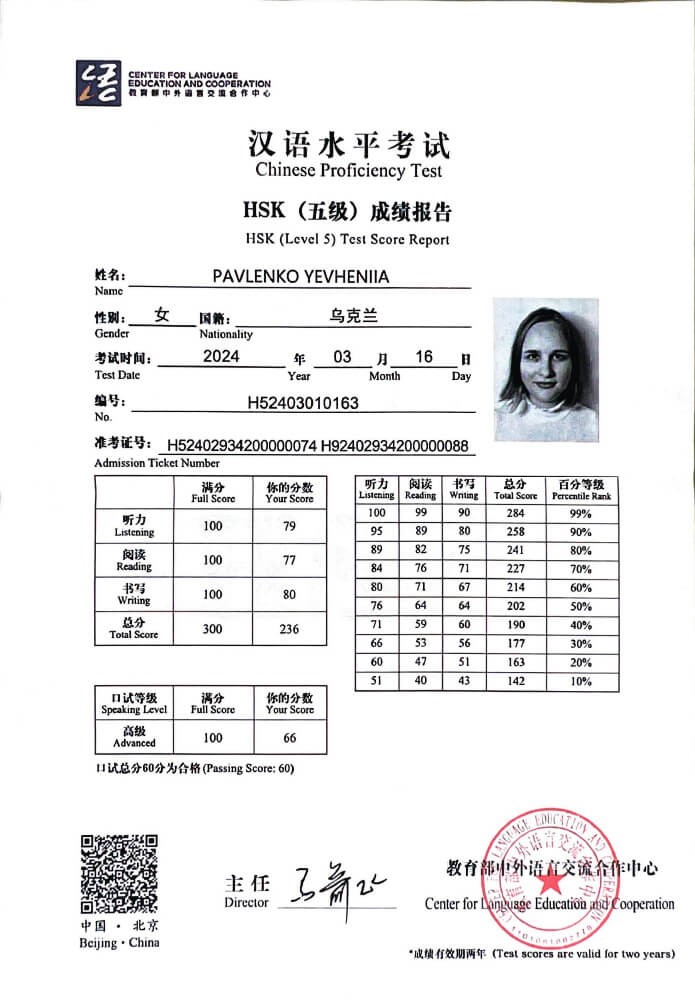 Chinese HSK